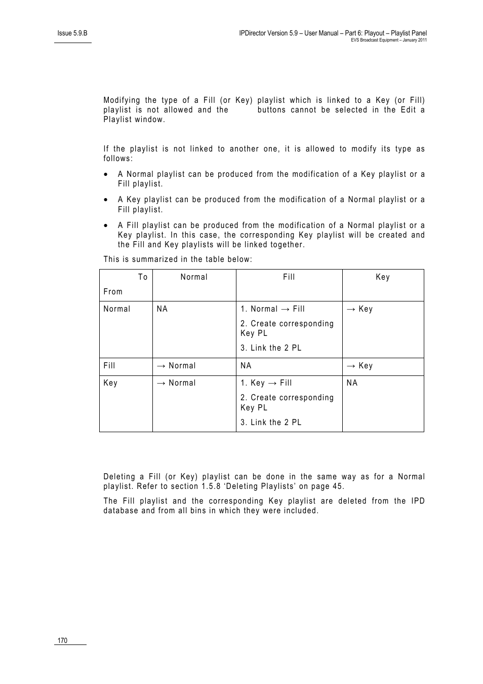Modifying the playlist type, Deleting a fill or key playlist | EVS IPDirector Version 5.9 - January 2011 Part 6 User’s Manual User Manual | Page 181 / 192