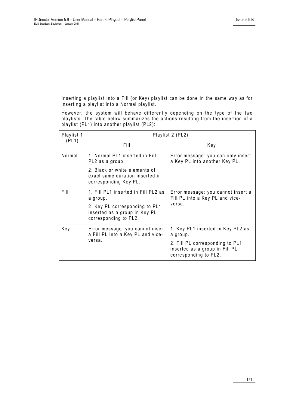 3 fill and key playlists editing, Adding elements in a fill or key playlist, How to insert a playlist in a fill or key playlist | Fill and key playlists editing, Ill and, Laylists, Diting | EVS IPDirector Version 5.9 - January 2011 Part 6 User’s Manual User Manual | Page 182 / 192