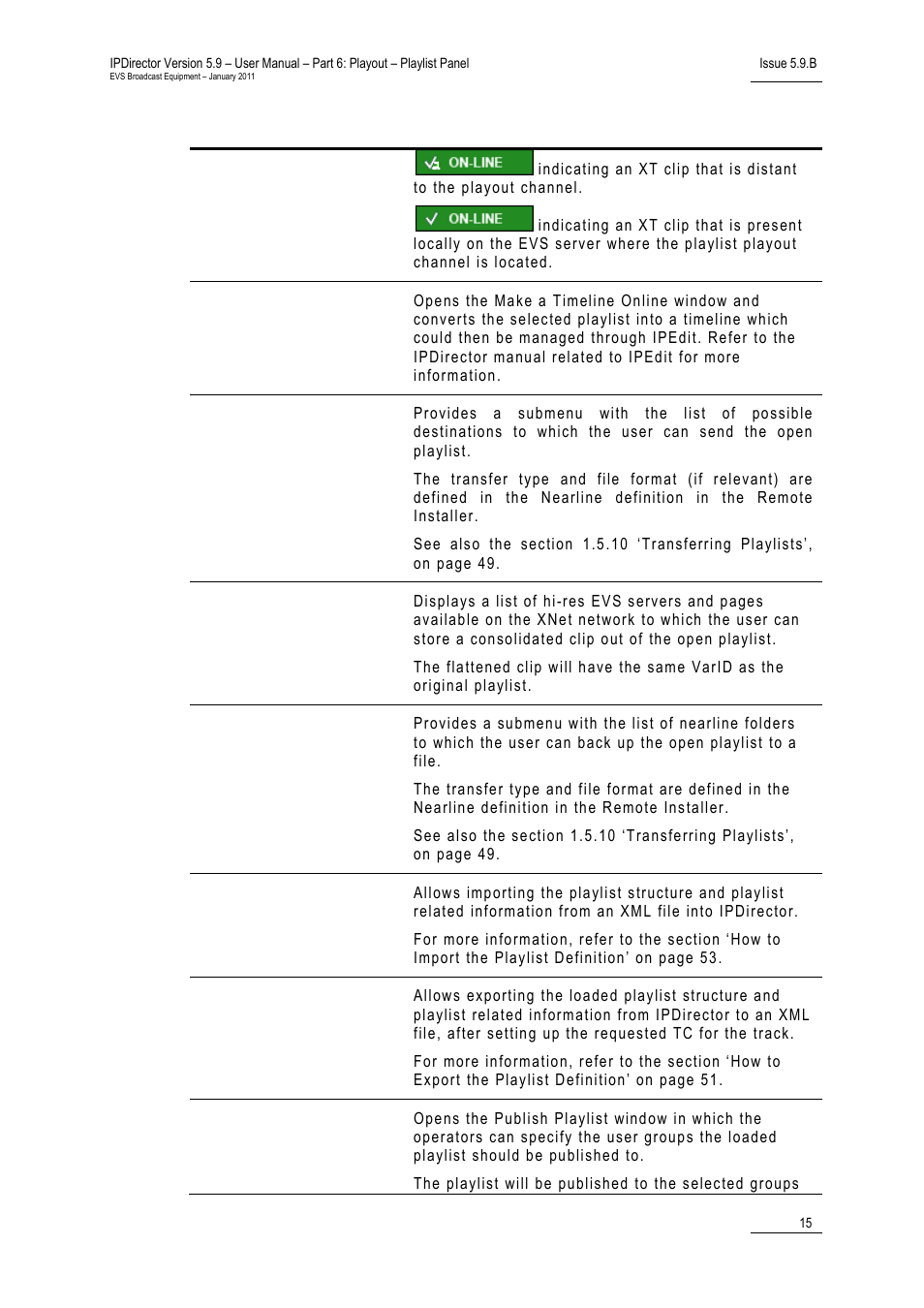 EVS IPDirector Version 5.9 - January 2011 Part 6 User’s Manual User Manual | Page 26 / 192