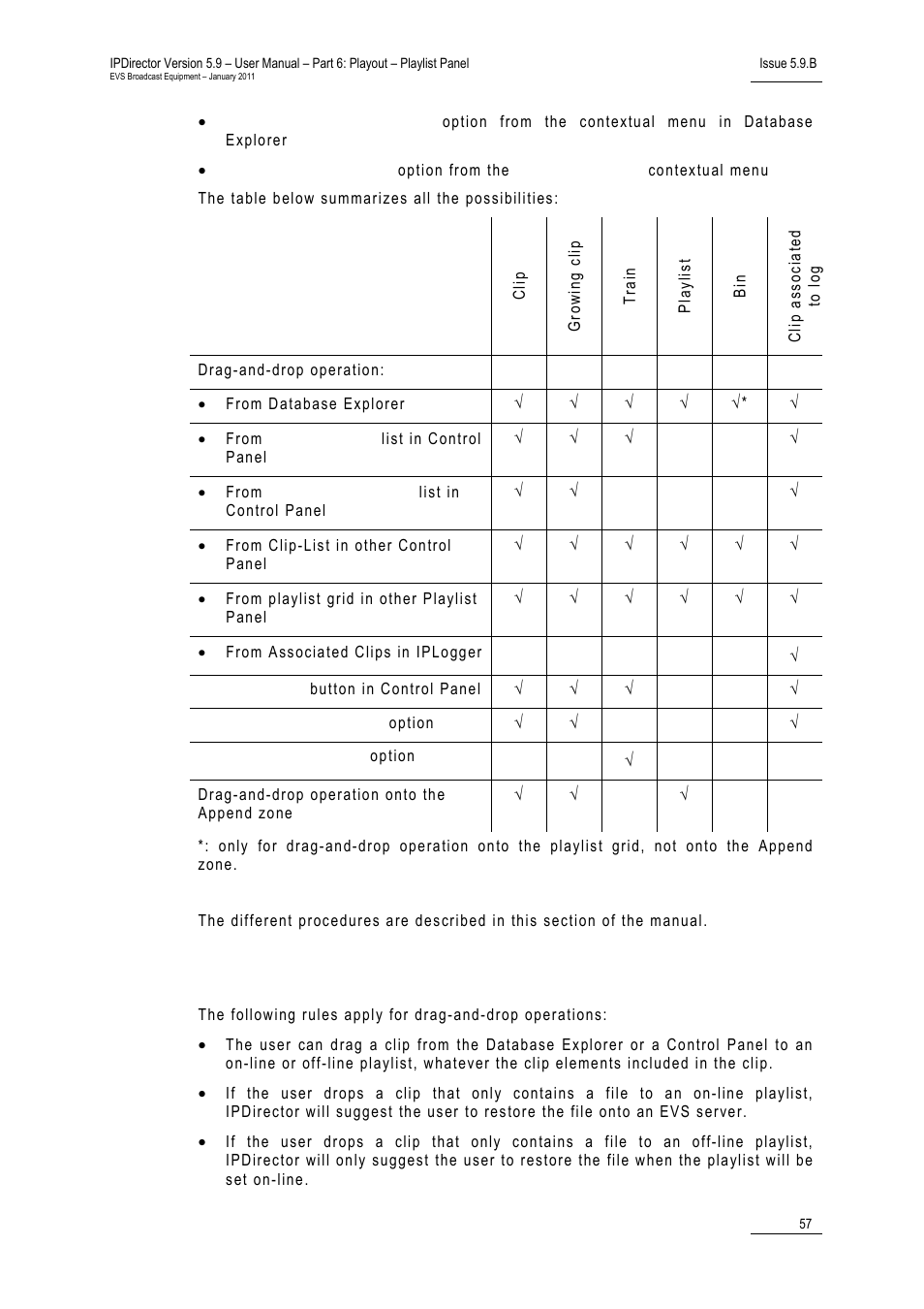 Rules for drag-and-drop operations, Ules for, Perations | EVS IPDirector Version 5.9 - January 2011 Part 6 User’s Manual User Manual | Page 68 / 192