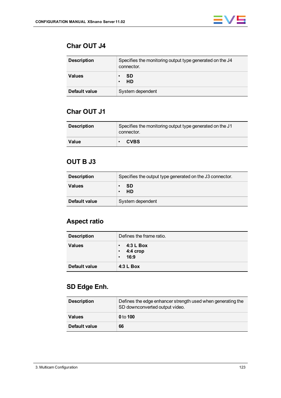 Char out j4, Char out j1, Out b j3 | Aspect ratio, Sd edge enh | EVS XSnano Version 11.02 - July 2012 Configuration Manual User Manual | Page 131 / 174