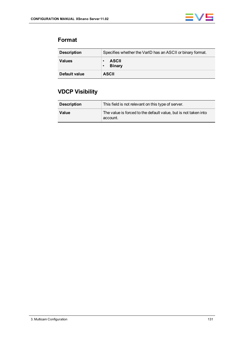 Format, Vdcp visibility | EVS XSnano Version 11.02 - July 2012 Configuration Manual User Manual | Page 139 / 174