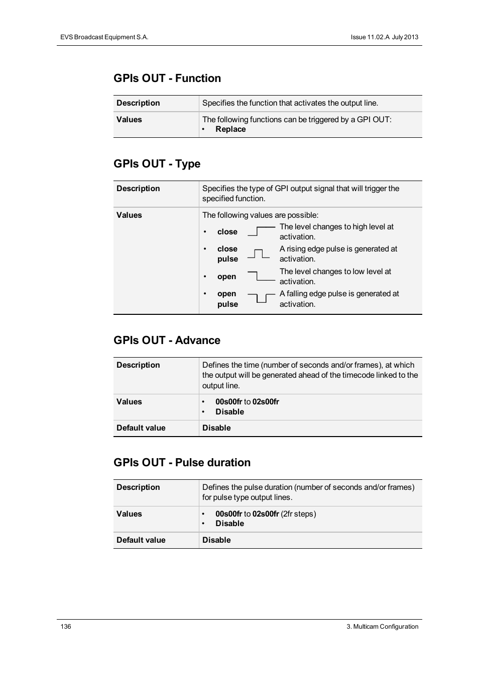 Gpis out - function, Gpis out - type, Gpis out - advance | Gpis out - pulse duration | EVS XSnano Version 11.02 - July 2012 Configuration Manual User Manual | Page 144 / 174