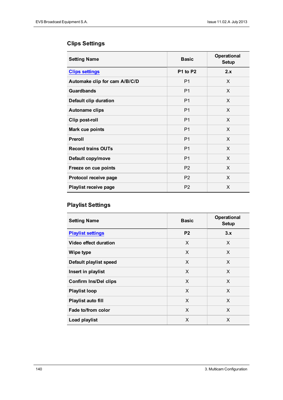 EVS XSnano Version 11.02 - July 2012 Configuration Manual User Manual | Page 148 / 174