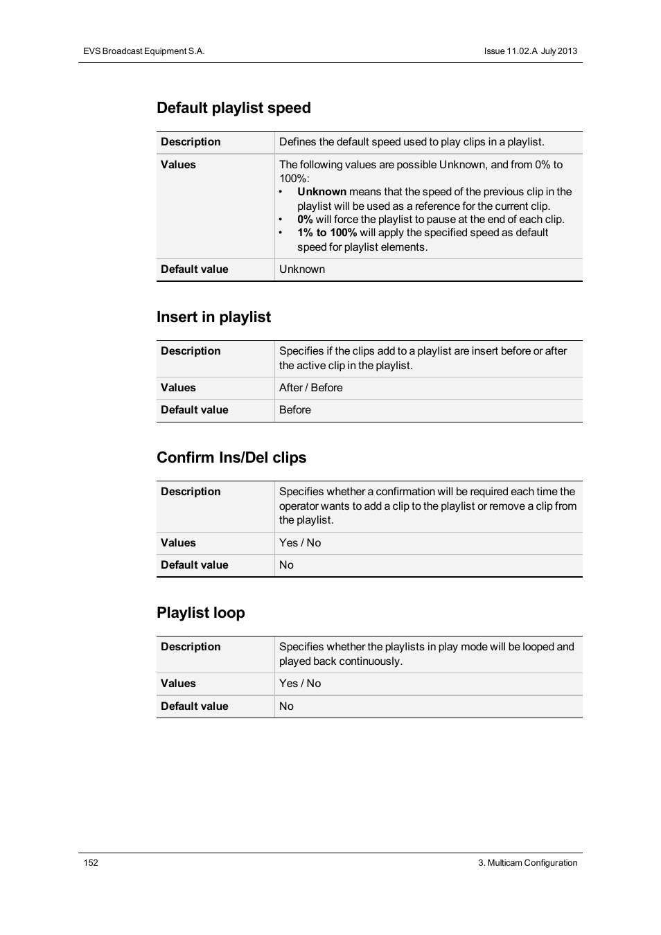 Default playlist speed, Insert in playlist, Confirm ins/del clips | Playlist loop | EVS XSnano Version 11.02 - July 2012 Configuration Manual User Manual | Page 160 / 174