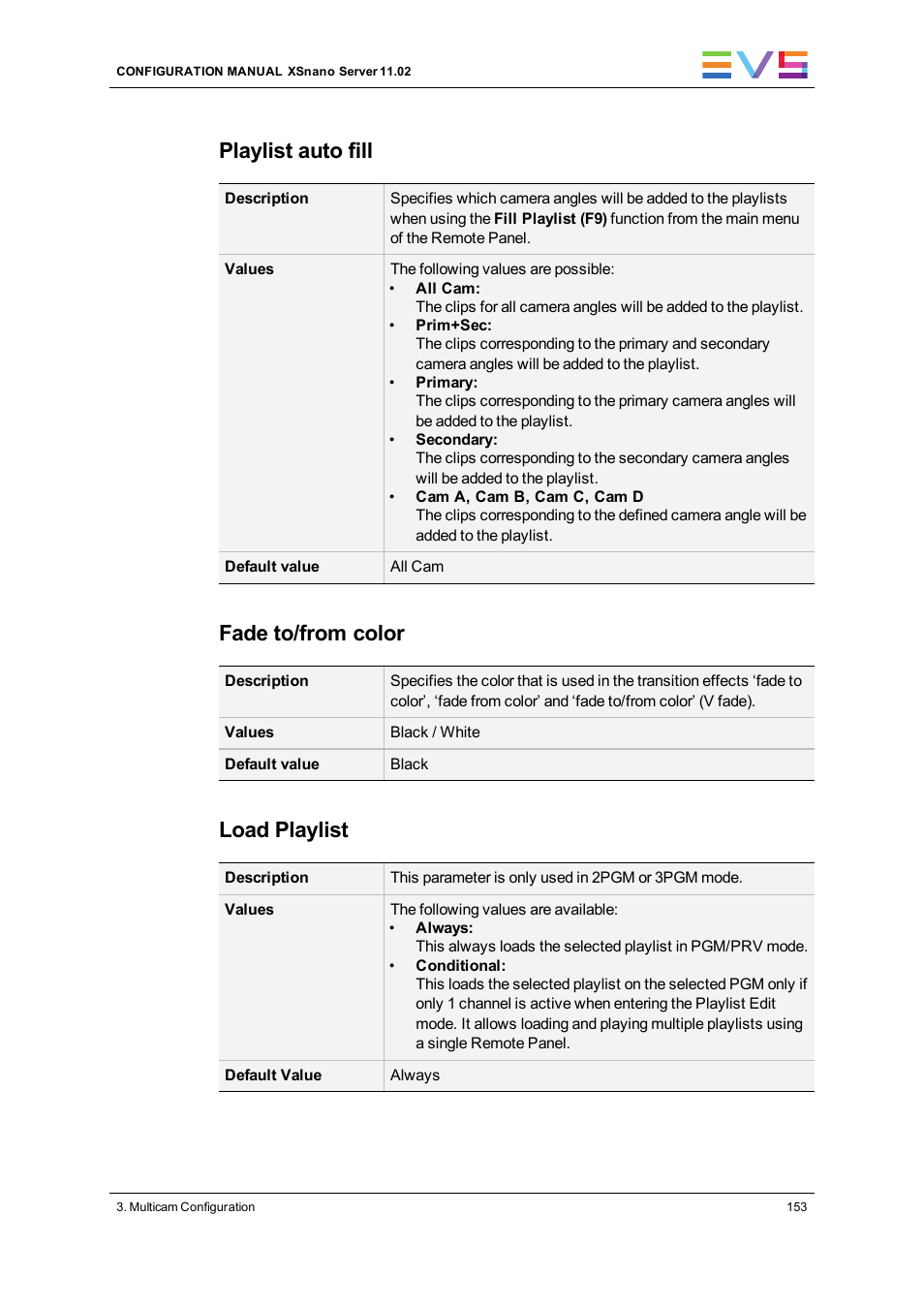 Playlist auto fill, Fade to/from color, Load playlist | EVS XSnano Version 11.02 - July 2012 Configuration Manual User Manual | Page 161 / 174