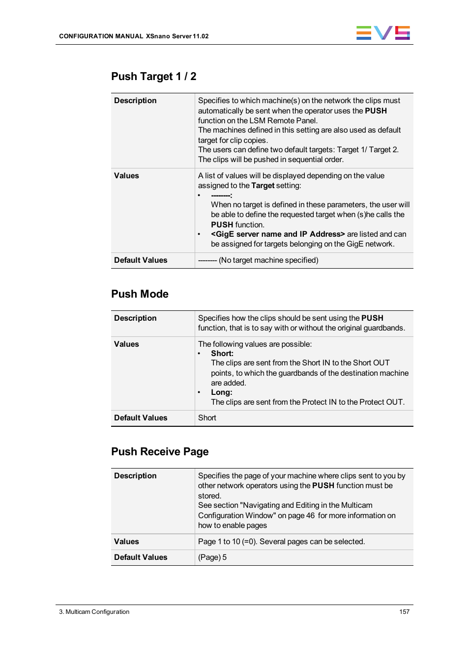Push target 1 / 2, Push mode, Push receive page | EVS XSnano Version 11.02 - July 2012 Configuration Manual User Manual | Page 165 / 174