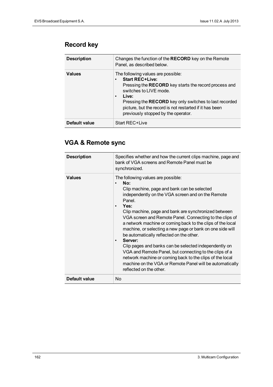 Record key, Vga & remote sync | EVS XSnano Version 11.02 - July 2012 Configuration Manual User Manual | Page 170 / 174