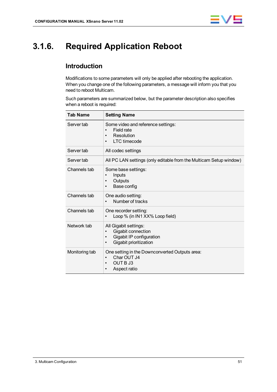 Required application reboot, Introduction | EVS XSnano Version 11.02 - July 2012 Configuration Manual User Manual | Page 59 / 174