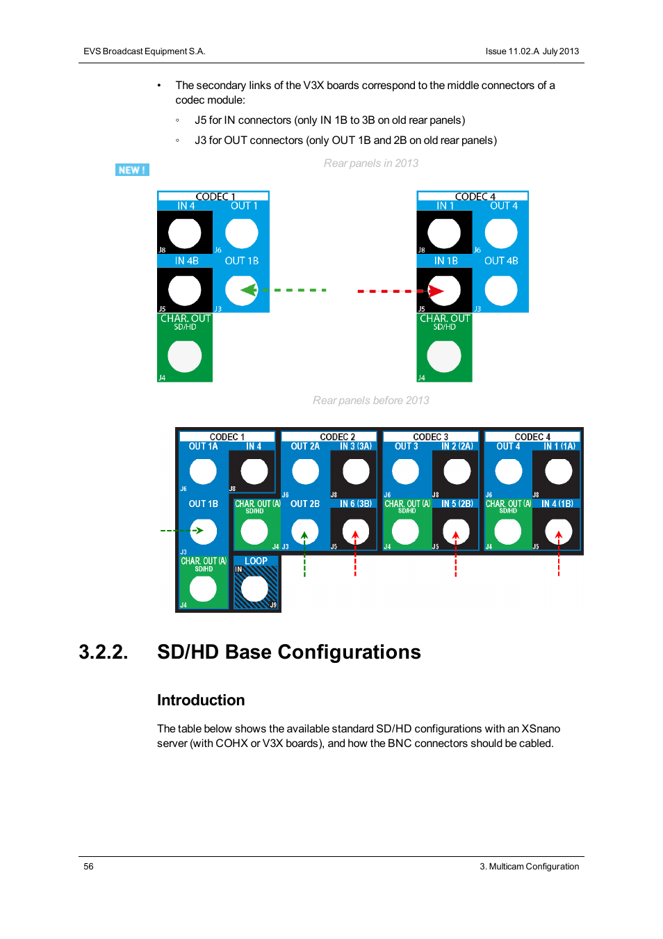 Sd/hd base configurations, Introduction | EVS XSnano Version 11.02 - July 2012 Configuration Manual User Manual | Page 64 / 174