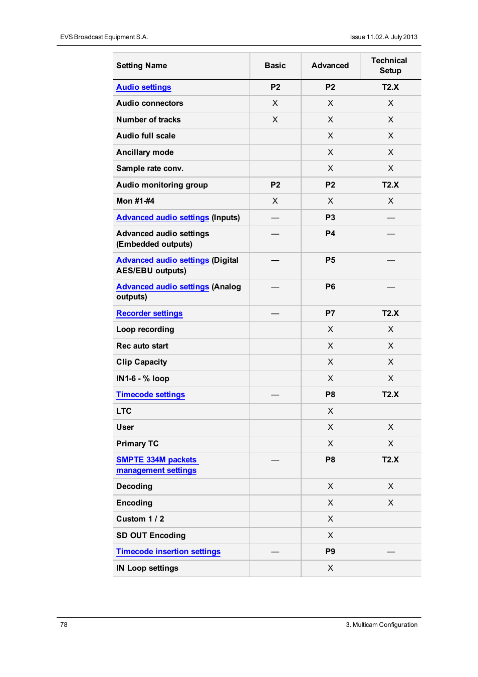 EVS XSnano Version 11.02 - July 2012 Configuration Manual User Manual | Page 86 / 174