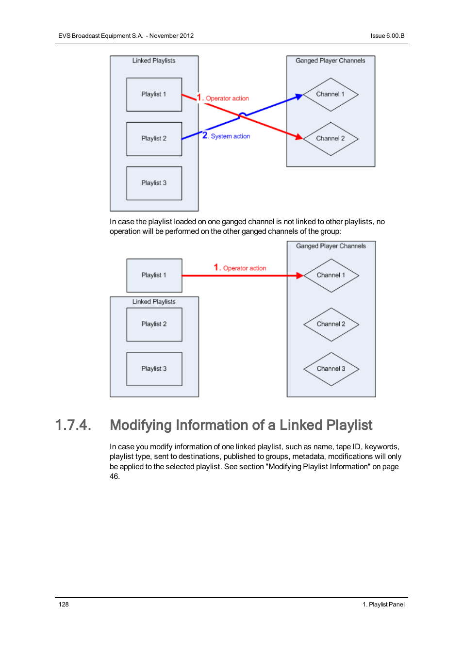 Modifying information of a linked playlist | EVS IPDirector Version 6.0 - November 2012 Part 6 User's Manual User Manual | Page 138 / 182