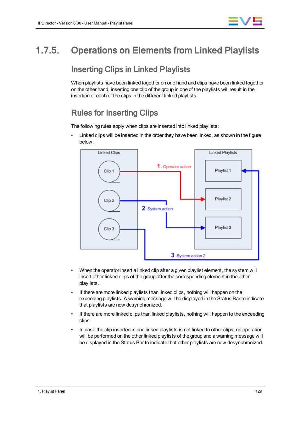 Operations on elements from linked playlists, Inserting clips in linked playlists, Rules for inserting clips | EVS IPDirector Version 6.0 - November 2012 Part 6 User's Manual User Manual | Page 139 / 182