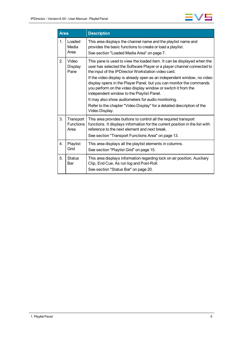 EVS IPDirector Version 6.0 - November 2012 Part 6 User's Manual User Manual | Page 15 / 182