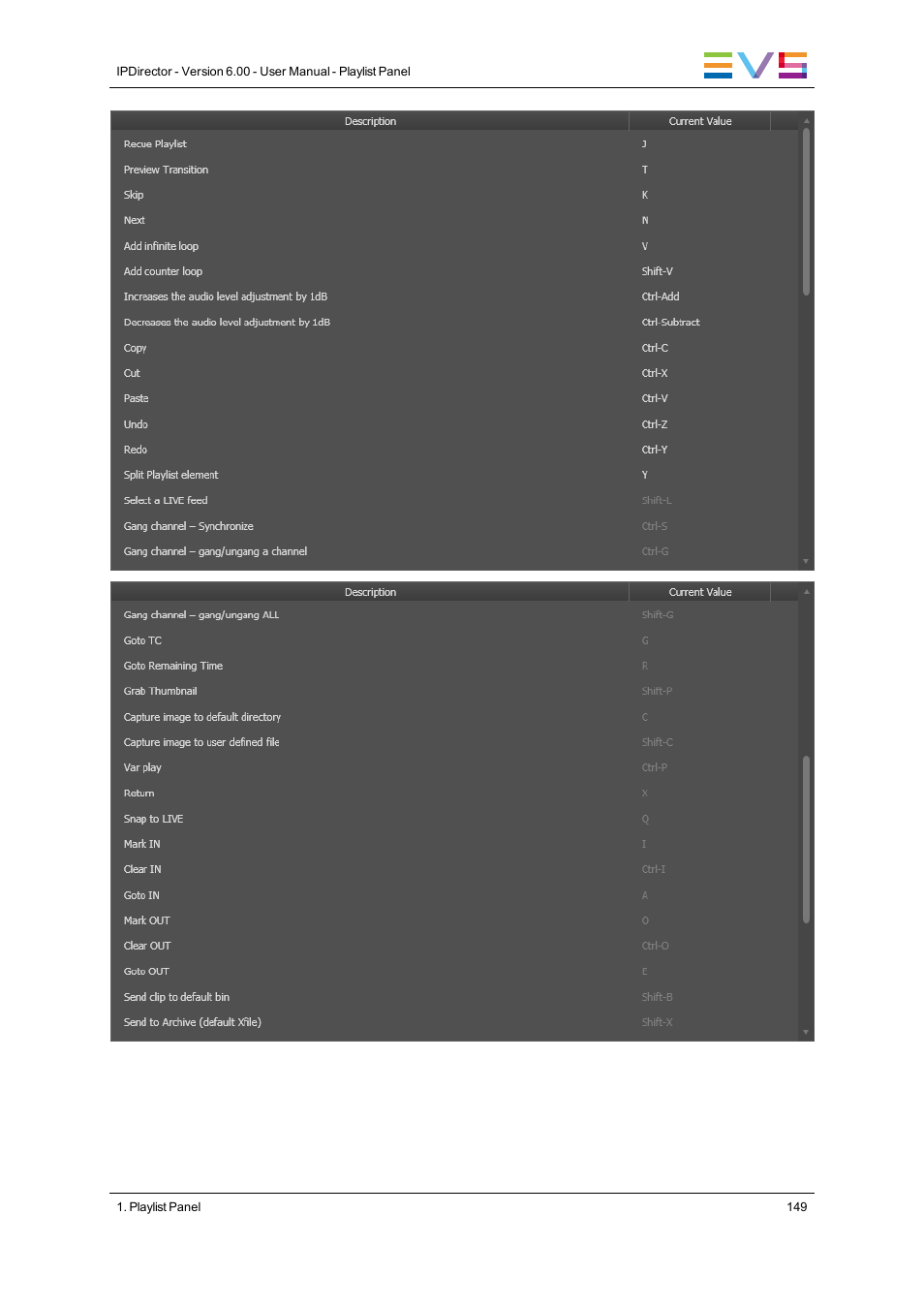 EVS IPDirector Version 6.0 - November 2012 Part 6 User's Manual User Manual | Page 159 / 182