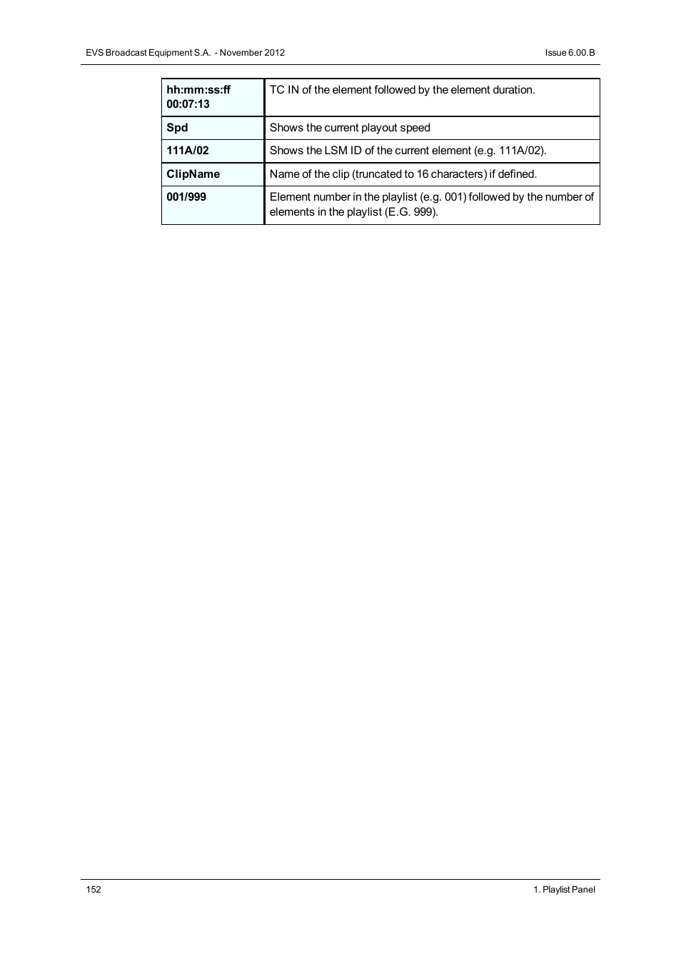 EVS IPDirector Version 6.0 - November 2012 Part 6 User's Manual User Manual | Page 162 / 182