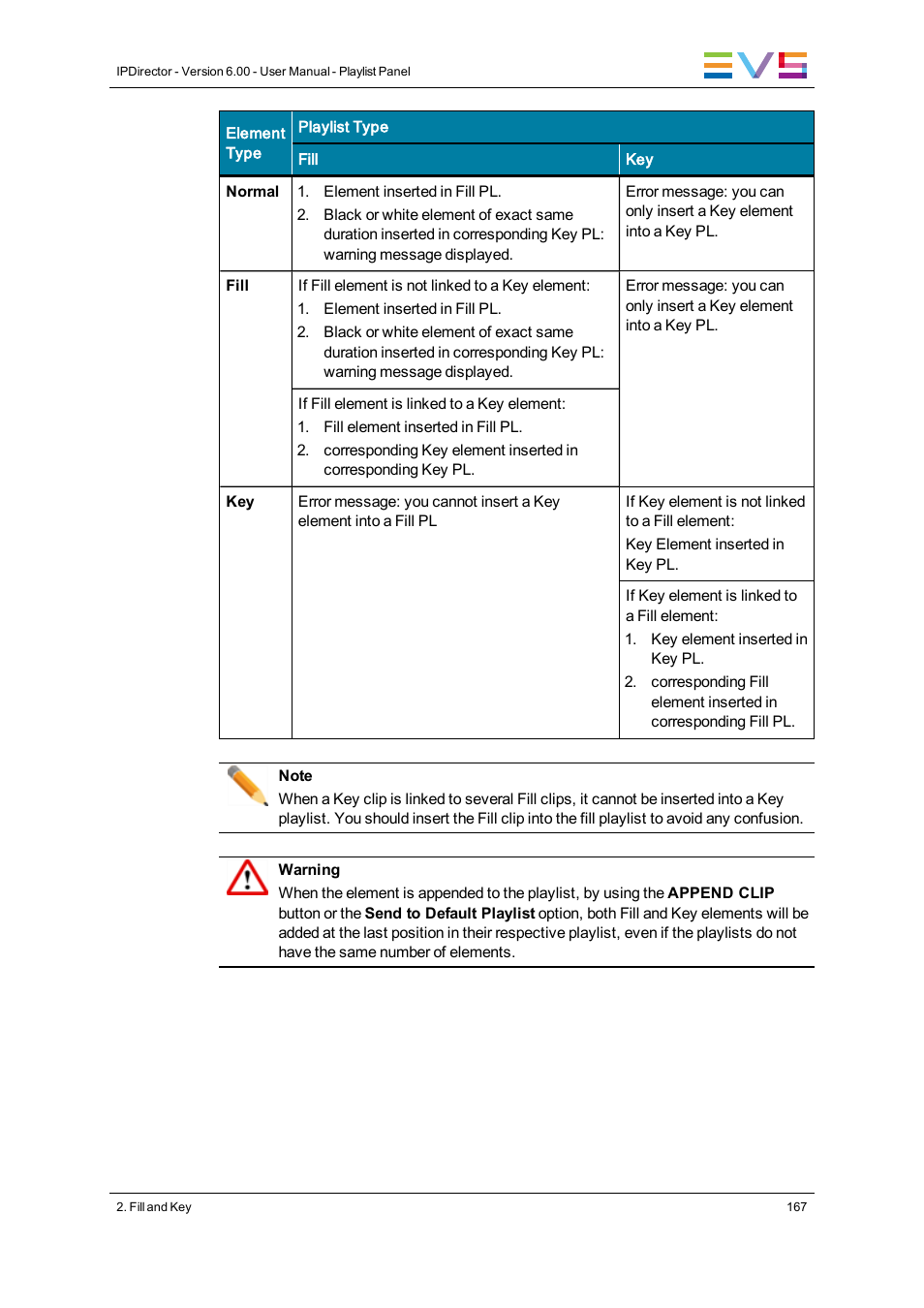 EVS IPDirector Version 6.0 - November 2012 Part 6 User's Manual User Manual | Page 177 / 182