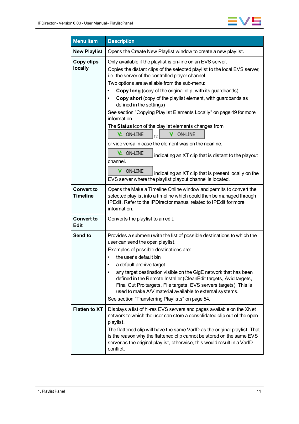 EVS IPDirector Version 6.0 - November 2012 Part 6 User's Manual User Manual | Page 21 / 182