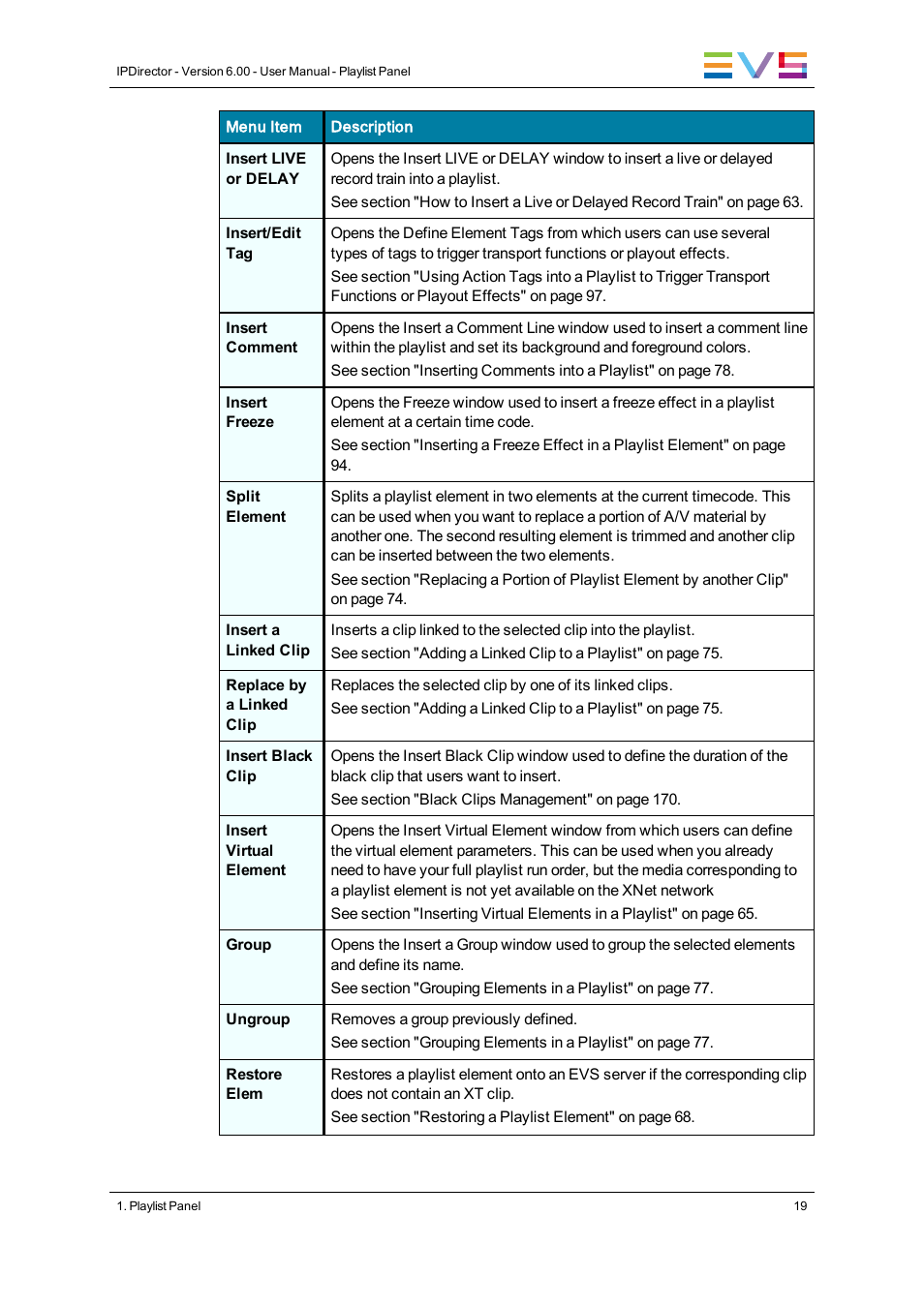 EVS IPDirector Version 6.0 - November 2012 Part 6 User's Manual User Manual | Page 29 / 182