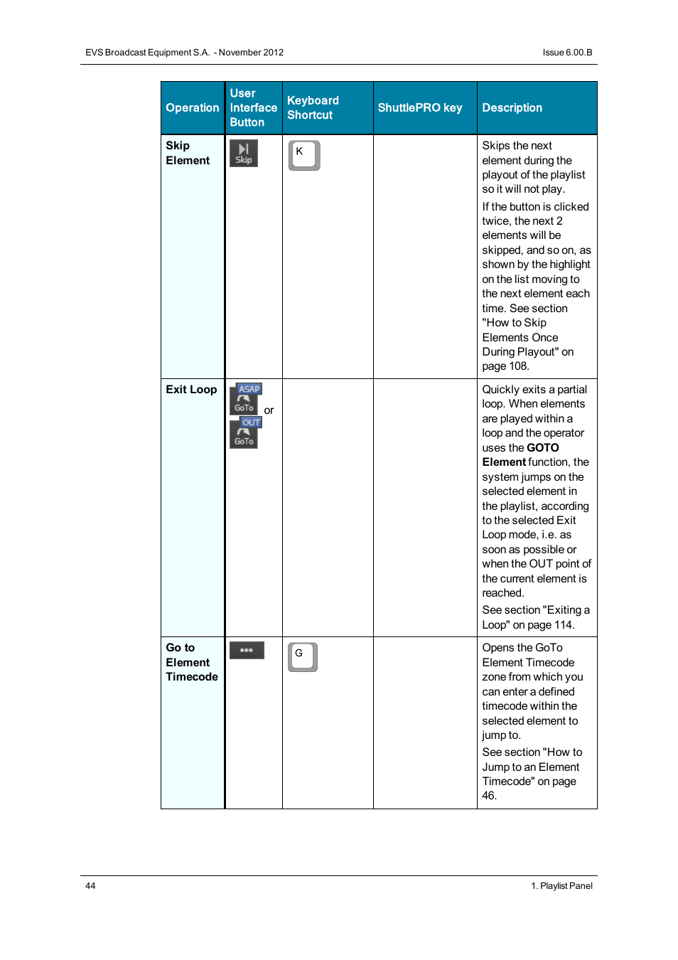 EVS IPDirector Version 6.0 - November 2012 Part 6 User's Manual User Manual | Page 54 / 182