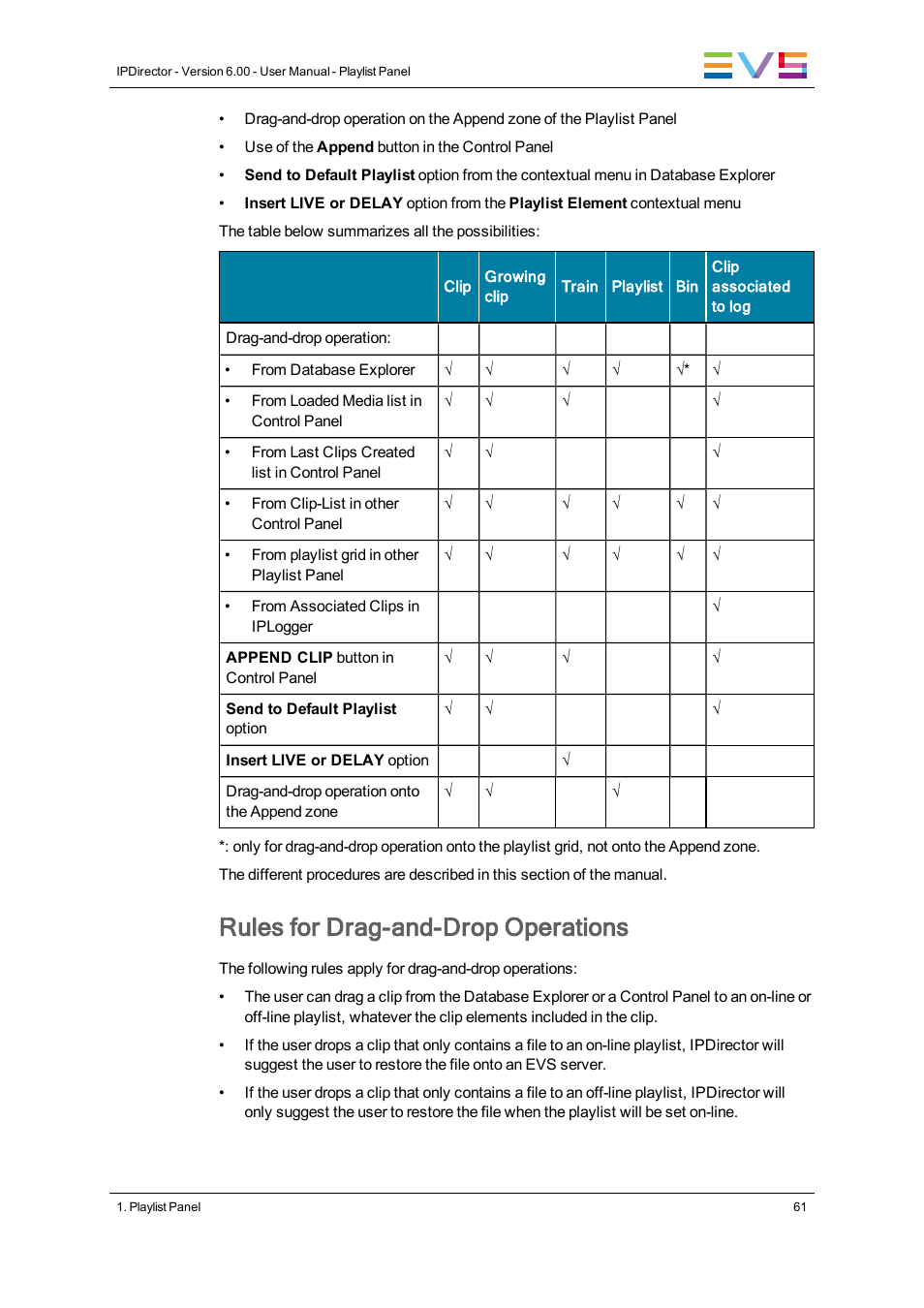 Rules for drag-and-drop operations | EVS IPDirector Version 6.0 - November 2012 Part 6 User's Manual User Manual | Page 71 / 182
