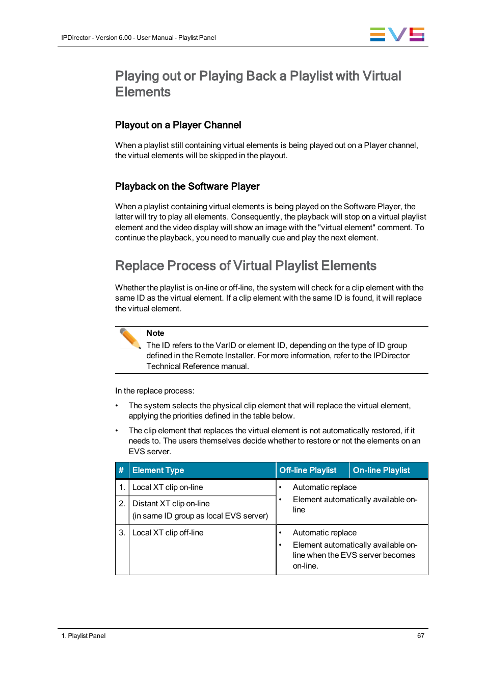 Replace process of virtual playlist elements | EVS IPDirector Version 6.0 - November 2012 Part 6 User's Manual User Manual | Page 77 / 182