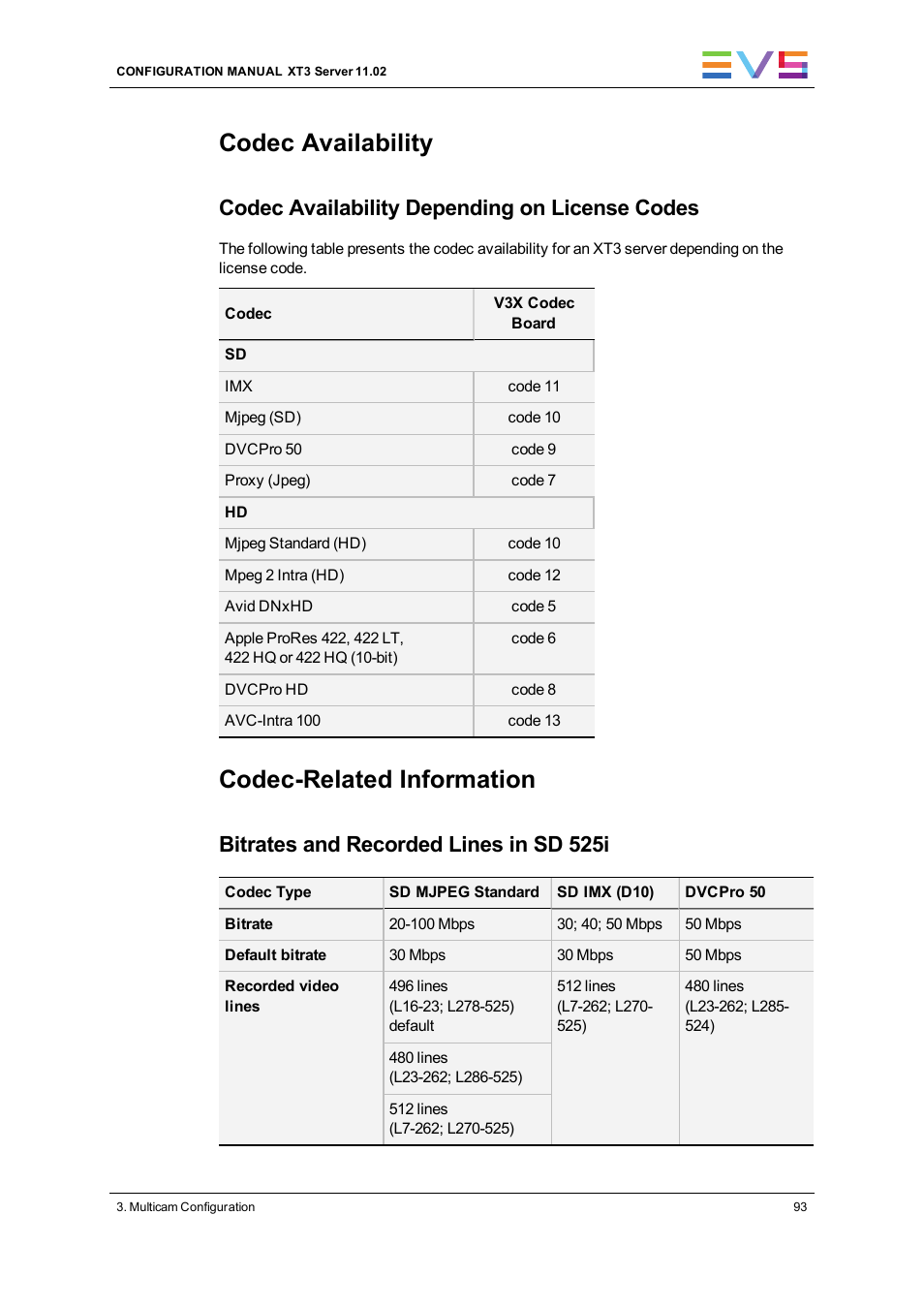 Codec availability, Codec-related information, Codec availability depending on license codes | Bitrates and recorded lines in sd 525i | EVS XT3 Version 11.02 - July 2013 Configuration Manual User Manual | Page 101 / 244