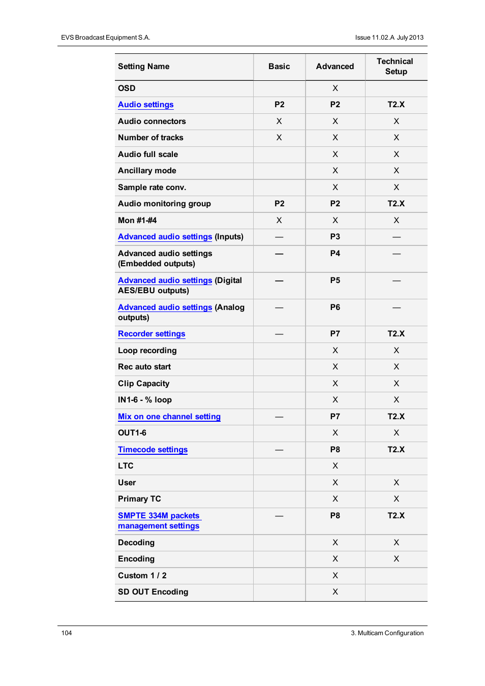 EVS XT3 Version 11.02 - July 2013 Configuration Manual User Manual | Page 112 / 244