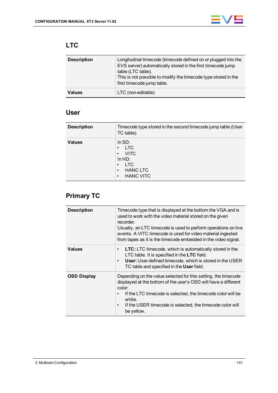 User, Primary tc | EVS XT3 Version 11.02 - July 2013 Configuration Manual User Manual | Page 149 / 244