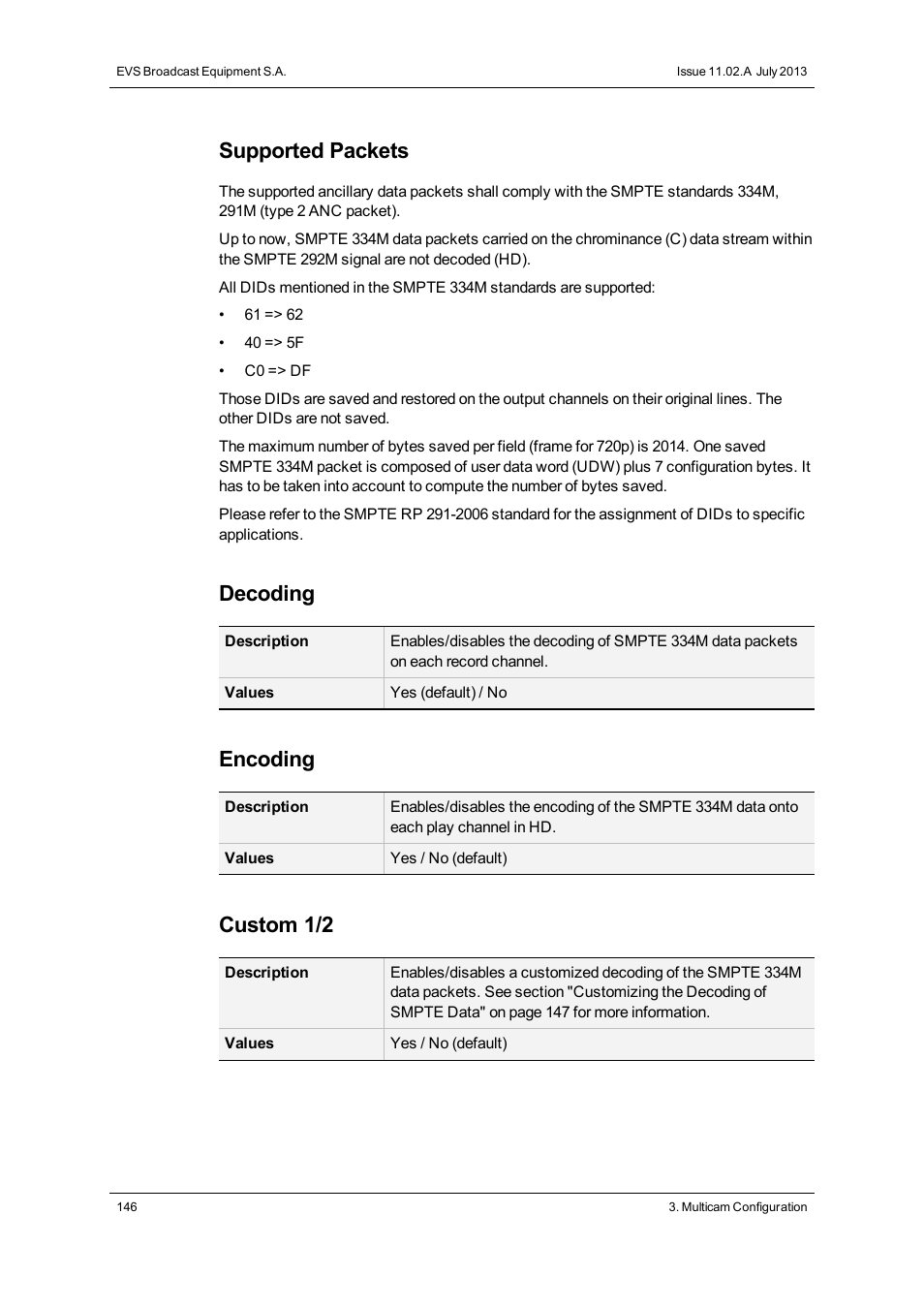 Supported packets, Decoding, Encoding | Custom 1/2 | EVS XT3 Version 11.02 - July 2013 Configuration Manual User Manual | Page 154 / 244