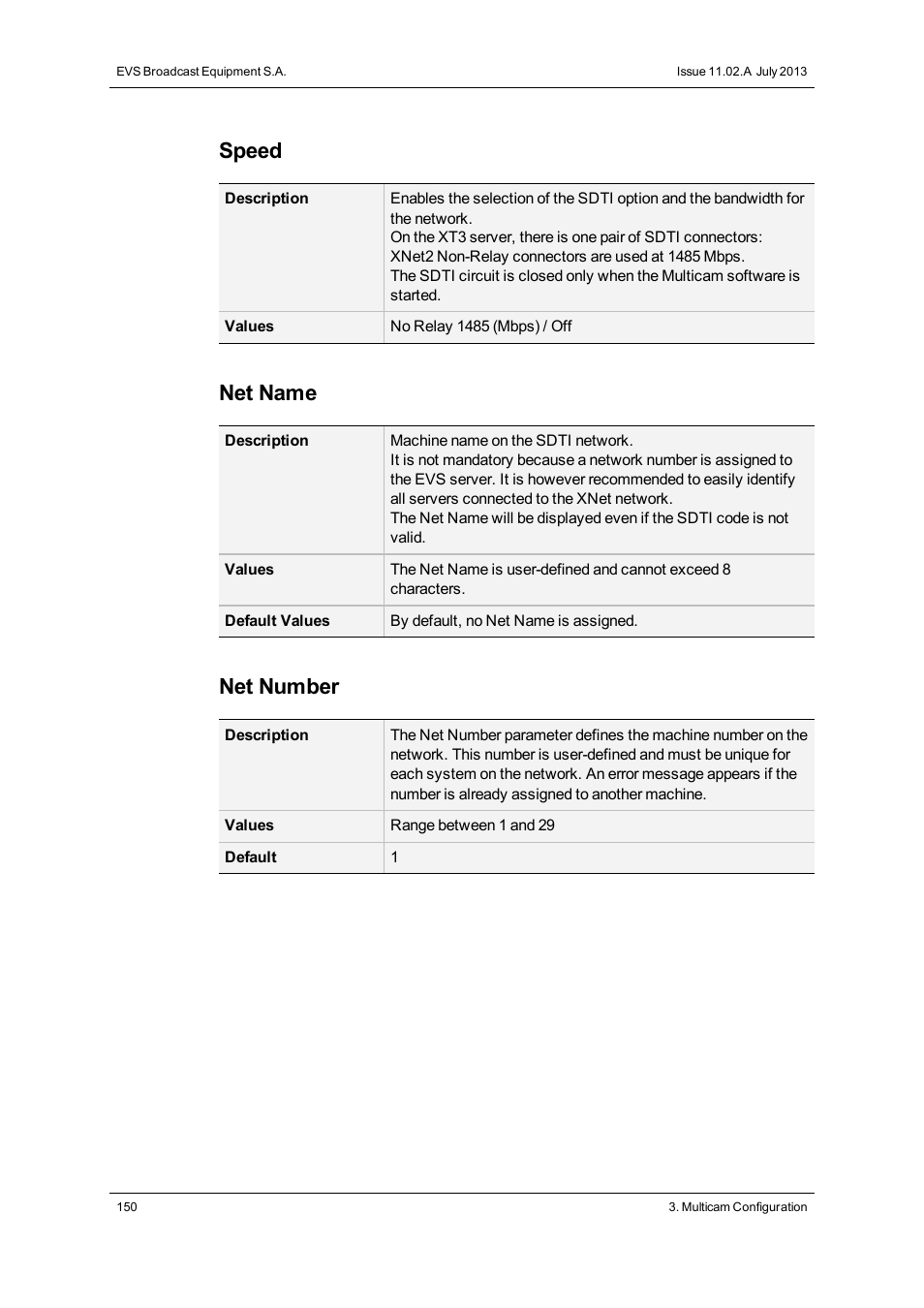 Speed, Net name, Net number | EVS XT3 Version 11.02 - July 2013 Configuration Manual User Manual | Page 158 / 244
