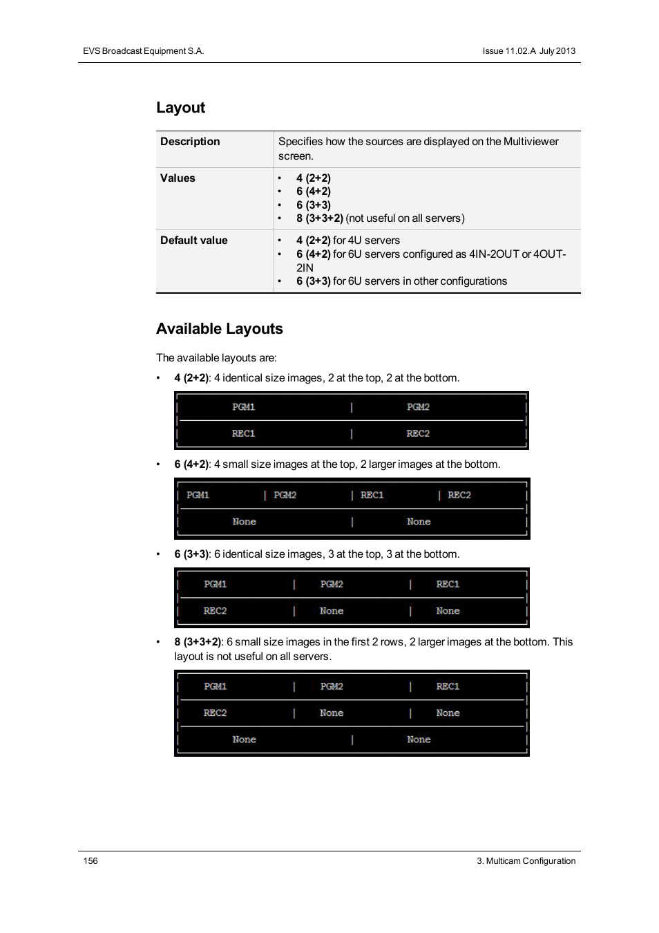 Layout, Available layouts | EVS XT3 Version 11.02 - July 2013 Configuration Manual User Manual | Page 164 / 244