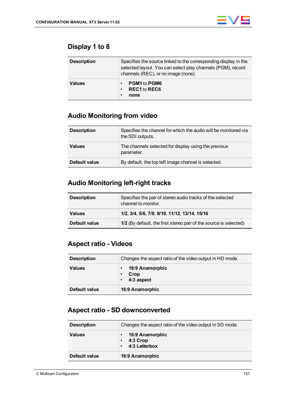 Display 1 to 8, Audio monitoring from video, Audio monitoring left-right tracks | Aspect ratio - videos, Aspect ratio - sd downconverted | EVS XT3 Version 11.02 - July 2013 Configuration Manual User Manual | Page 165 / 244