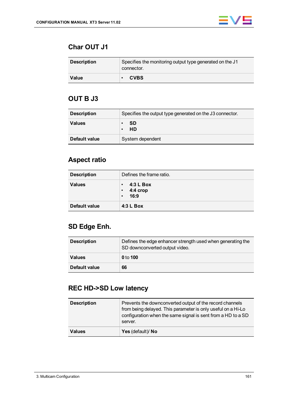 Char out j1, Out b j3, Aspect ratio | Sd edge enh, Rec hd->sd low latency | EVS XT3 Version 11.02 - July 2013 Configuration Manual User Manual | Page 169 / 244
