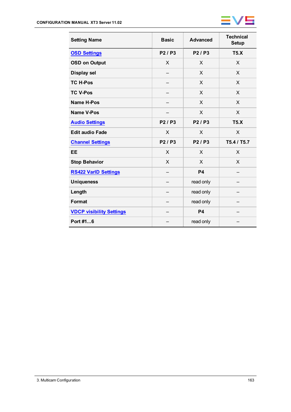 EVS XT3 Version 11.02 - July 2013 Configuration Manual User Manual | Page 171 / 244