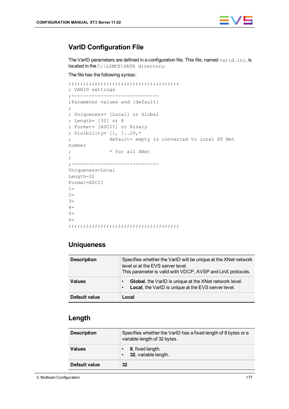 Varid configuration file, Uniqueness, Length | EVS XT3 Version 11.02 - July 2013 Configuration Manual User Manual | Page 185 / 244