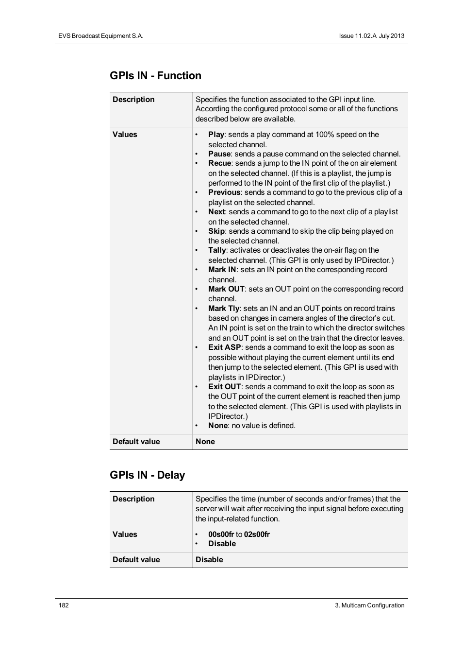 Gpis in - function, Gpis in - delay | EVS XT3 Version 11.02 - July 2013 Configuration Manual User Manual | Page 190 / 244