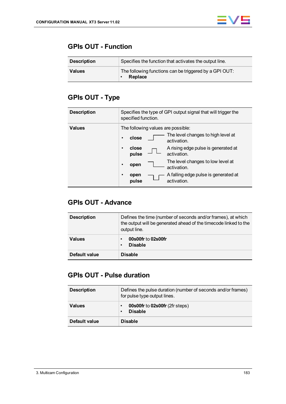 Gpis out - function, Gpis out - type, Gpis out - advance | Gpis out - pulse duration | EVS XT3 Version 11.02 - July 2013 Configuration Manual User Manual | Page 191 / 244