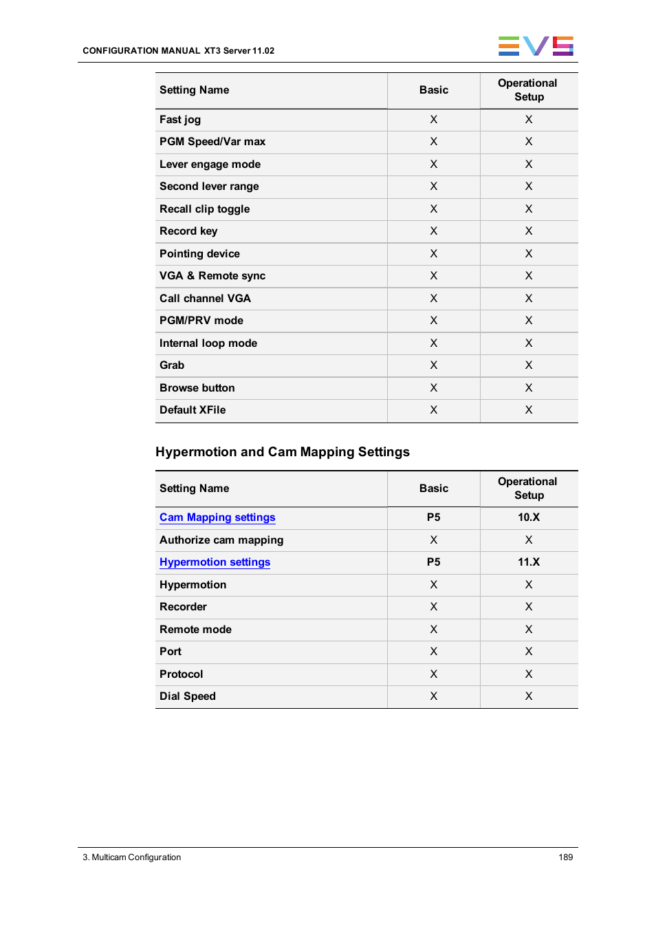 EVS XT3 Version 11.02 - July 2013 Configuration Manual User Manual | Page 197 / 244