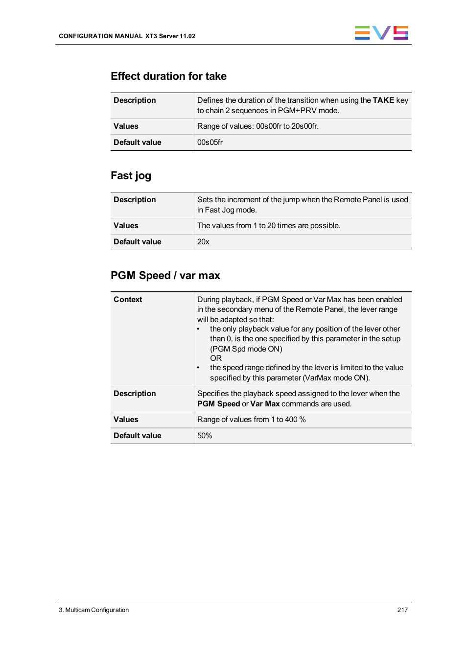 Effect duration for take, Fast jog, Pgm speed / var max | EVS XT3 Version 11.02 - July 2013 Configuration Manual User Manual | Page 225 / 244