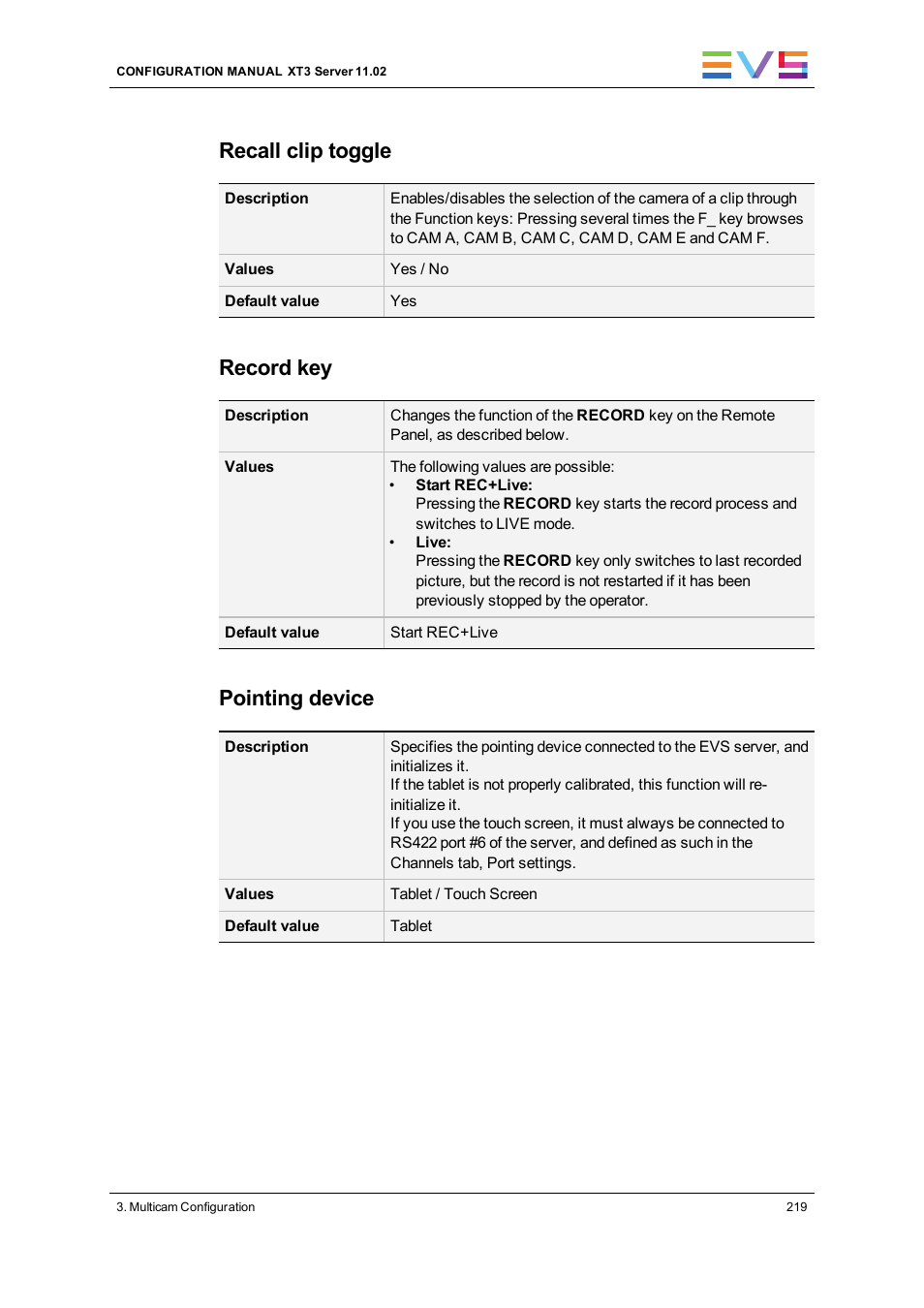 Recall clip toggle, Record key, Pointing device | EVS XT3 Version 11.02 - July 2013 Configuration Manual User Manual | Page 227 / 244