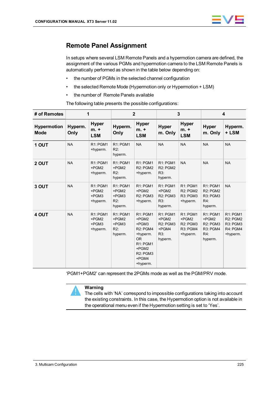 Remote panel assignment | EVS XT3 Version 11.02 - July 2013 Configuration Manual User Manual | Page 233 / 244