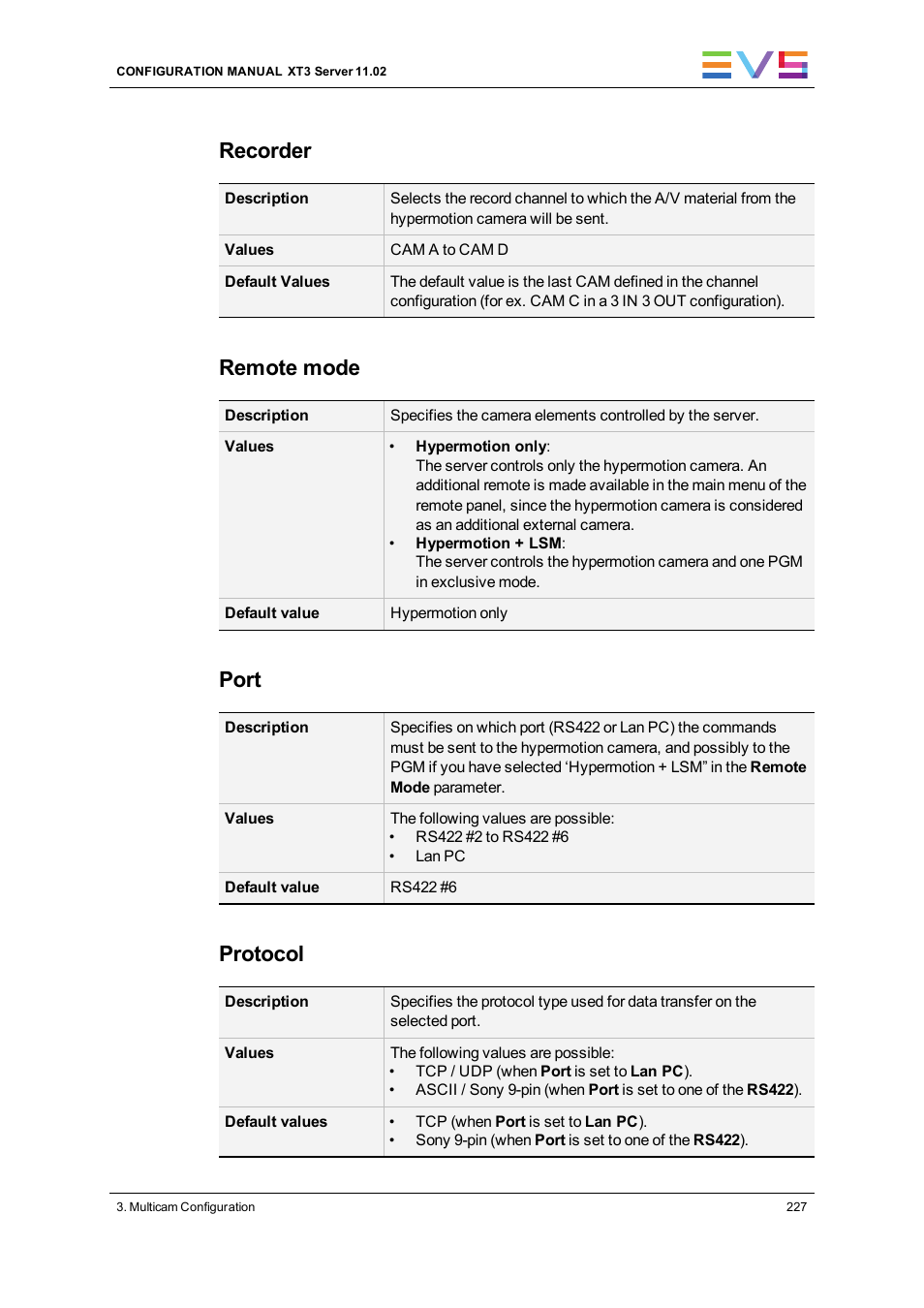 Recorder, Remote mode, Port | Protocol | EVS XT3 Version 11.02 - July 2013 Configuration Manual User Manual | Page 235 / 244