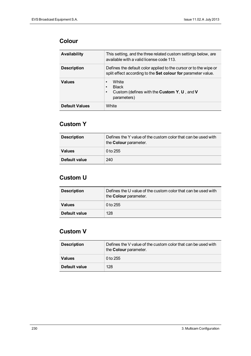 Colour, Custom y, Custom u | Custom v | EVS XT3 Version 11.02 - July 2013 Configuration Manual User Manual | Page 238 / 244