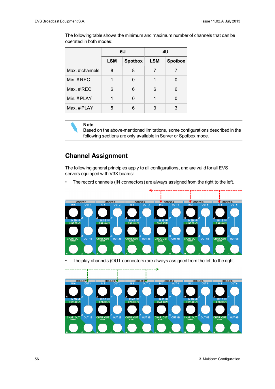 Channel assignment | EVS XT3 Version 11.02 - July 2013 Configuration Manual User Manual | Page 64 / 244