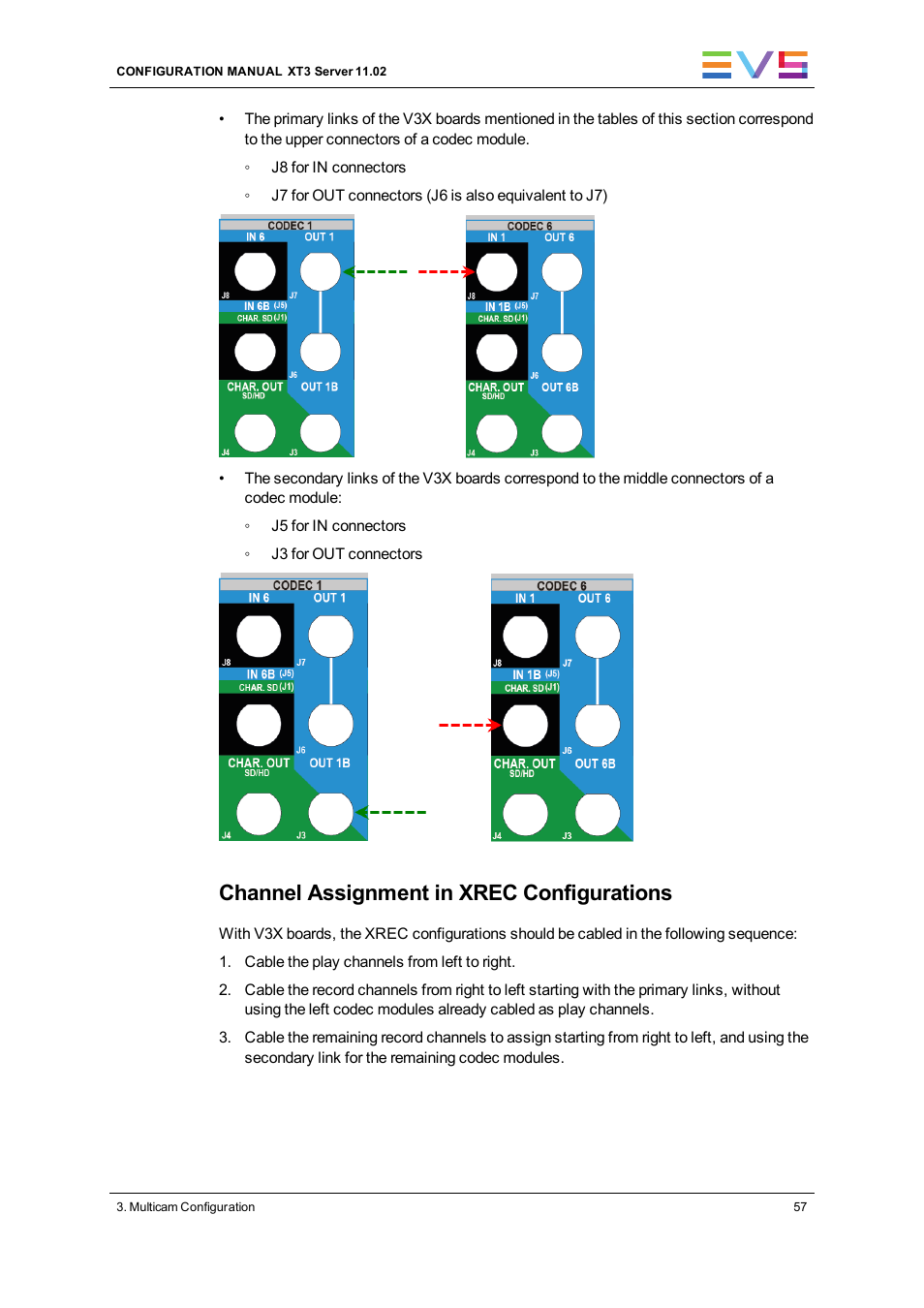 Channel assignment in xrec configurations | EVS XT3 Version 11.02 - July 2013 Configuration Manual User Manual | Page 65 / 244