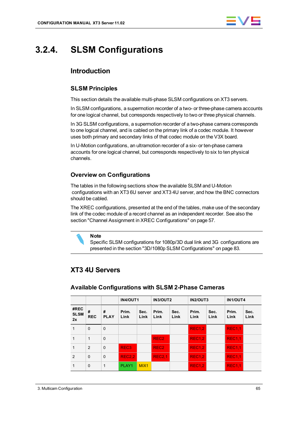 Slsm configurations, Introduction, Xt3 4u servers | Slsm principles, Overview on configurations, Available configurations with slsm 2-phase cameras | EVS XT3 Version 11.02 - July 2013 Configuration Manual User Manual | Page 73 / 244