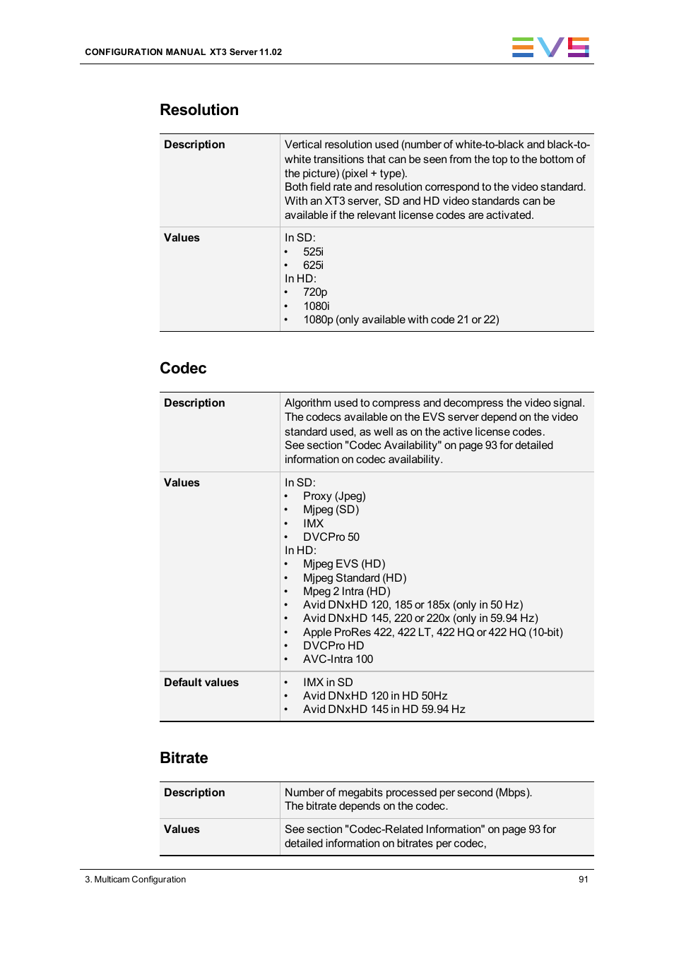 Resolution, Codec, Bitrate | EVS XT3 Version 11.02 - July 2013 Configuration Manual User Manual | Page 99 / 244