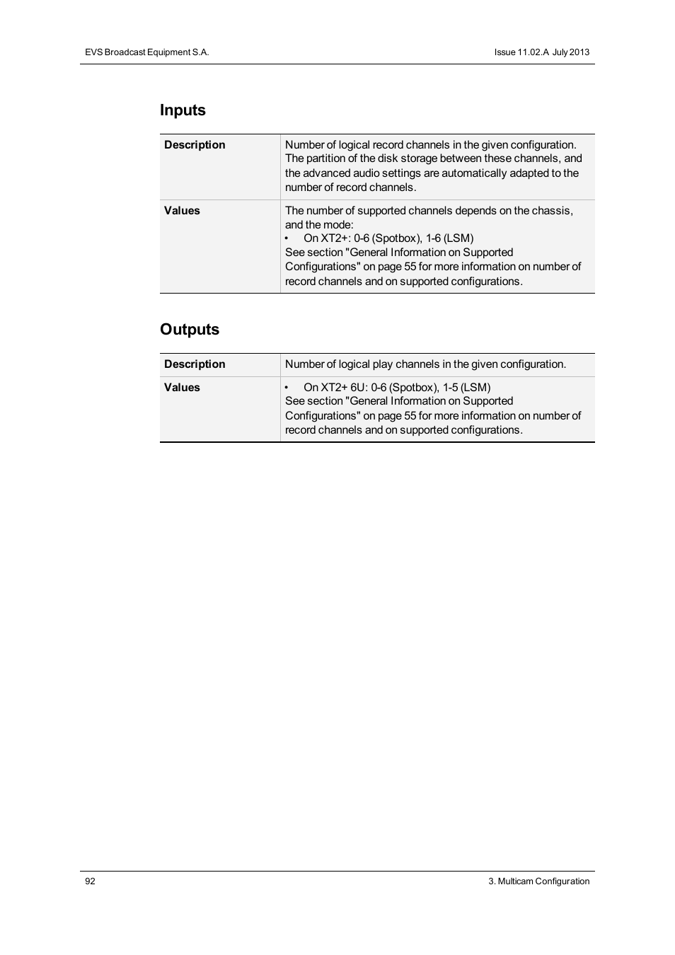 Inputs, Outputs | EVS XT2 Version 11.02 - July 2013 Configuration Manual User Manual | Page 100 / 227