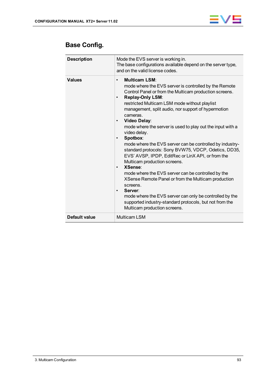 Base config | EVS XT2 Version 11.02 - July 2013 Configuration Manual User Manual | Page 101 / 227